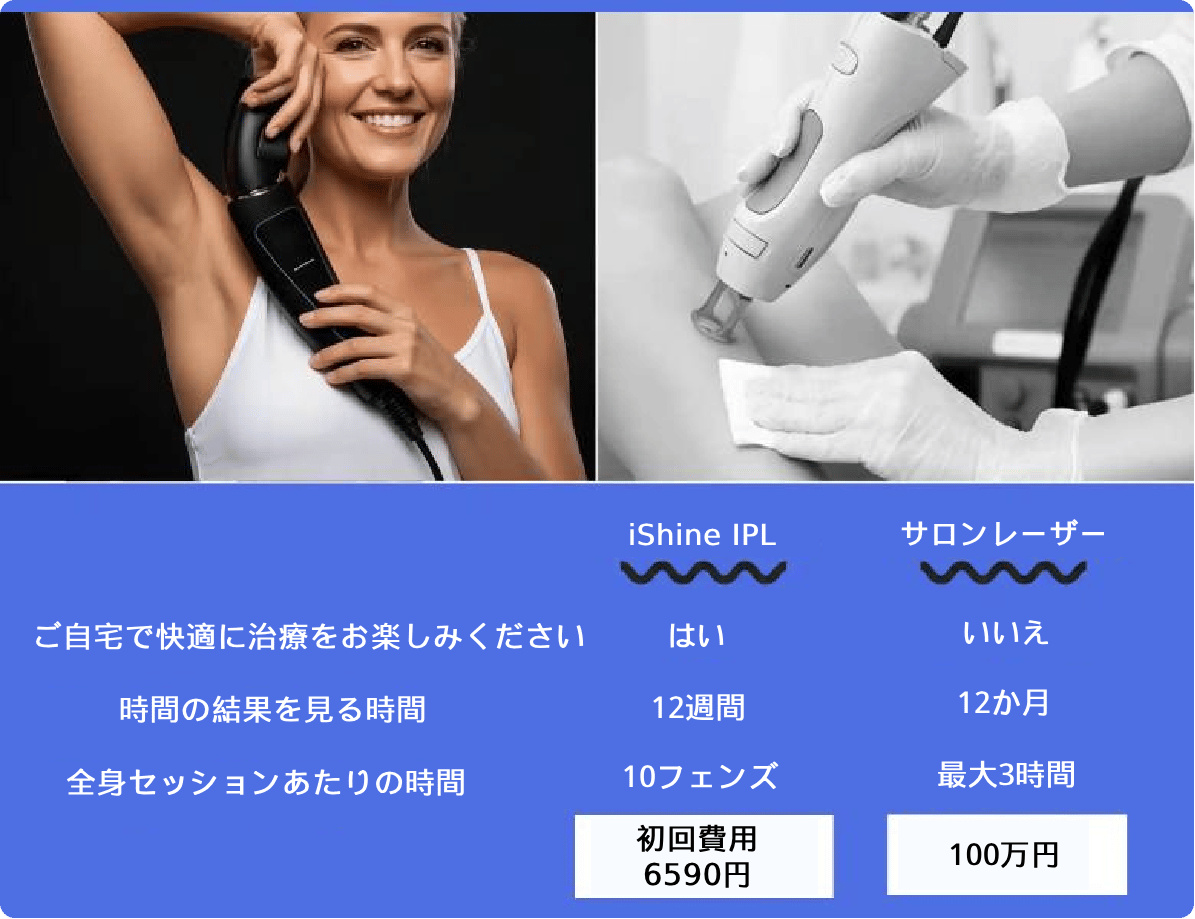 ipl vs laser (1)